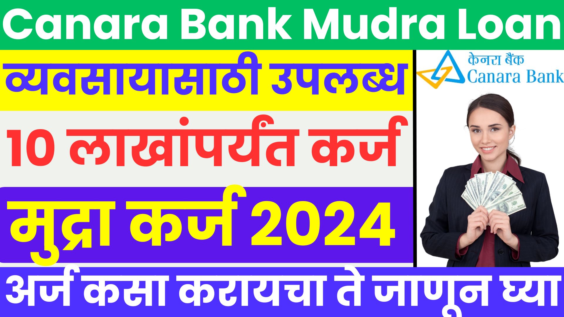 Canara Bank Mudra Loan